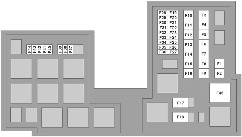 Jaguar XF (2007 - 2015) Engine Compartment Fuse Box Diagram