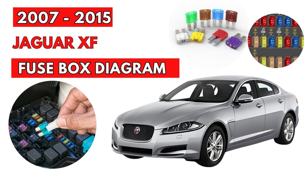 Jaguar XF (2007 - 2015) Fuse Box Location & Diagrams