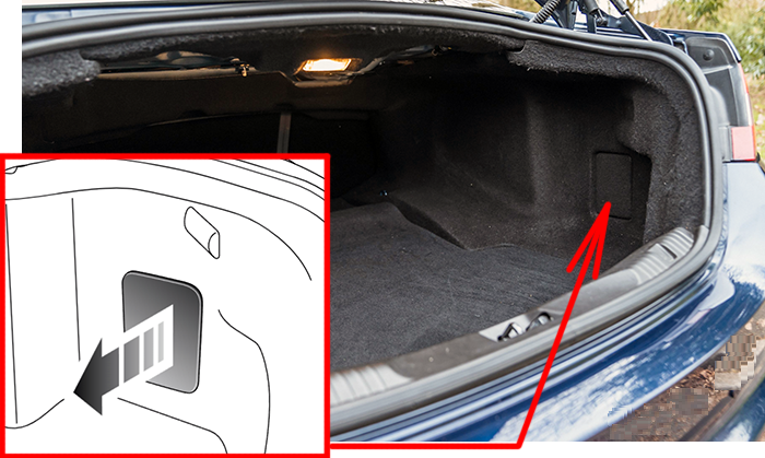 Jaguar XF (2007 - 2015) Luggage Compartment Fuse Box Location
