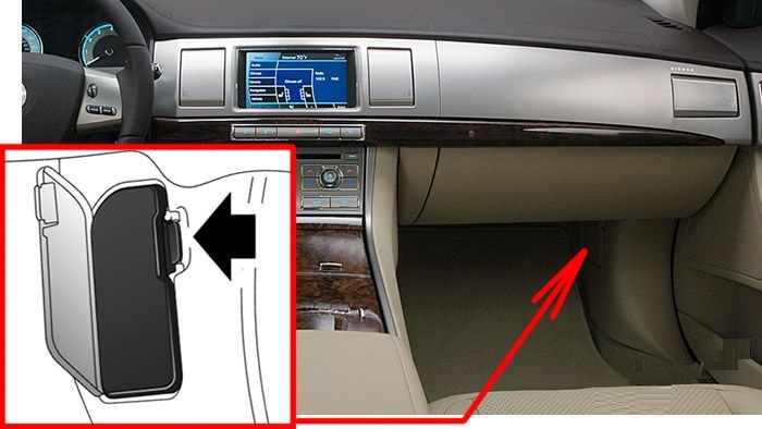 Jaguar XF (2007 - 2015) Passenger Compartment Fuse Box Location