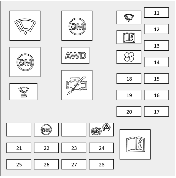 Jaguar XF (2015 - 2020) Engine Compartment Fuse Box Diagram Fuse Box No 2