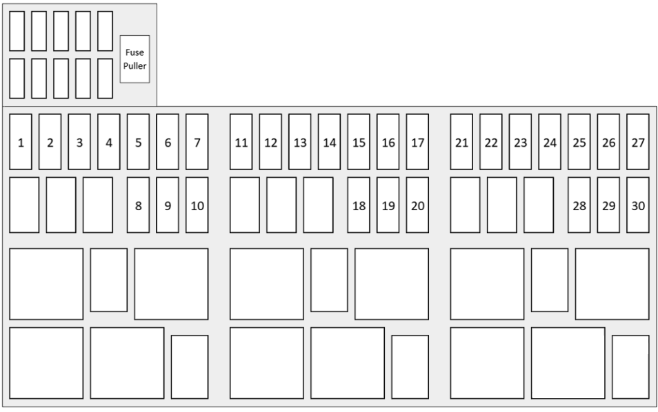 Jaguar XF (2015 - 2020) Luggage Compartment Fuse Box Diagram Fuse Box No 2