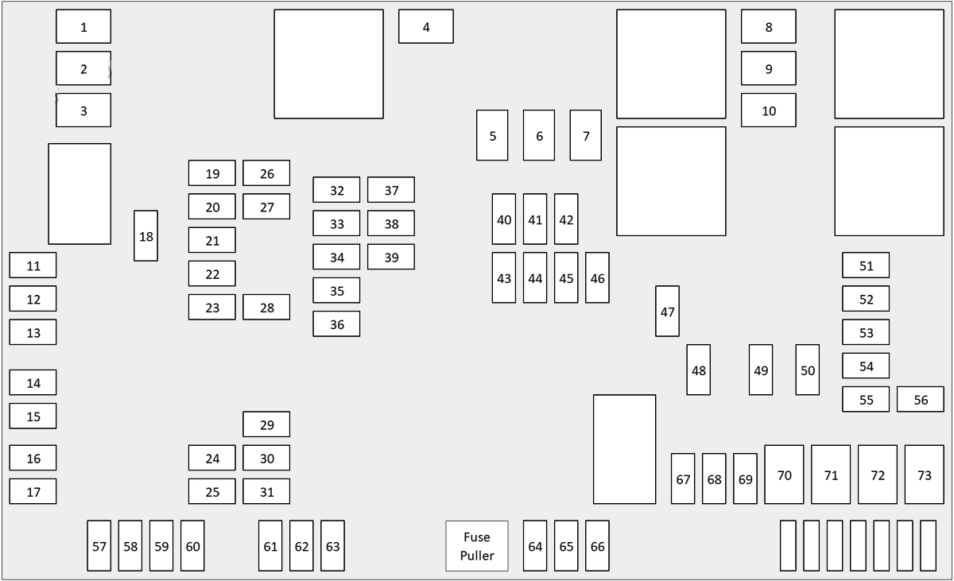 Jaguar XF (2015 - 2020) Luggage Compartment Fuse Box Diagram Sportbrake