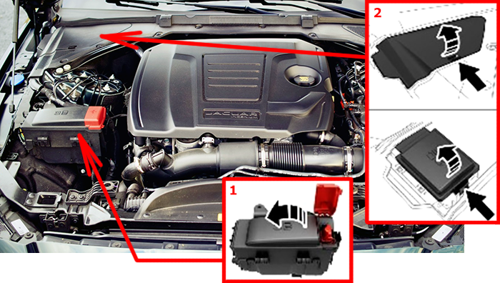 Jaguar XF (2015 - 2024) Engine Compartment Fuse Box Location