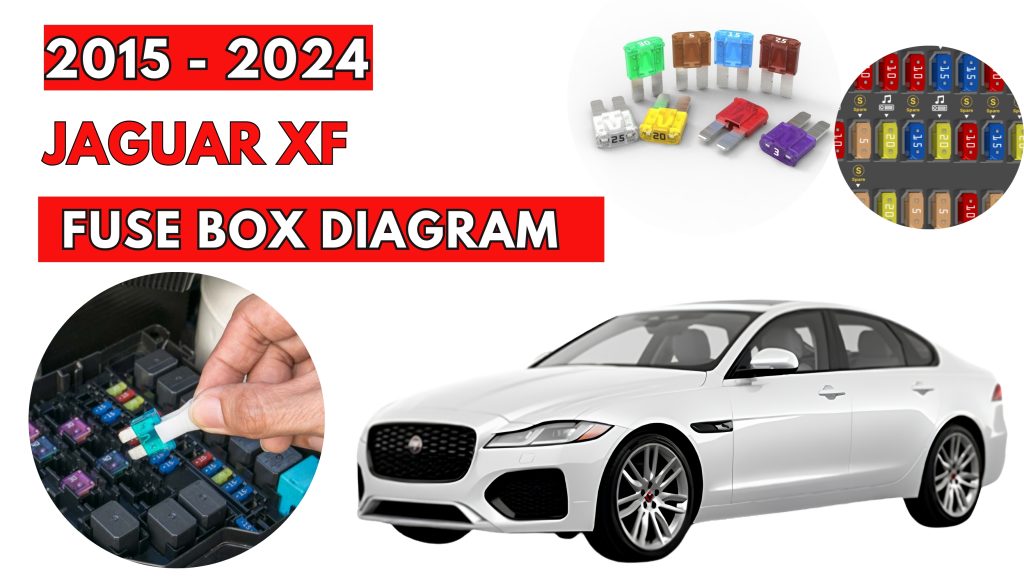 Jaguar XF (2015 - 2024) Fuse Box Location & Diagrams