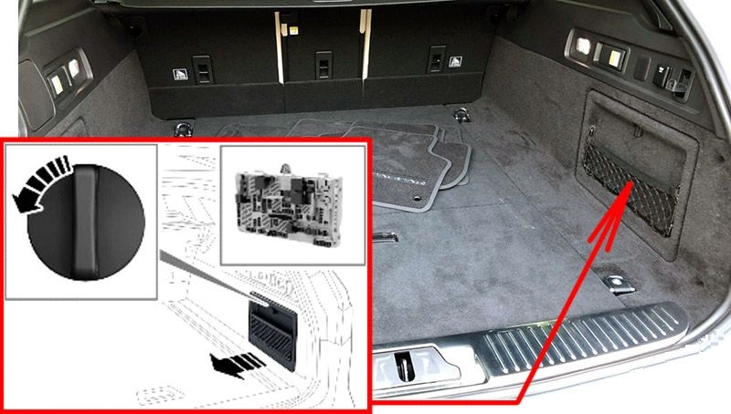 Jaguar XF (2015 - 2024) Luggage Compartment Fuse Box Location Estate