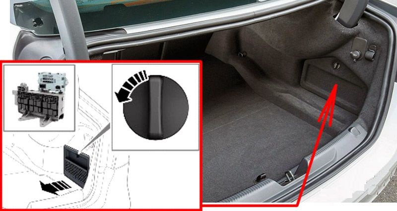 Jaguar XF (2015 - 2024) Luggage Compartment Fuse Box Location Saloon