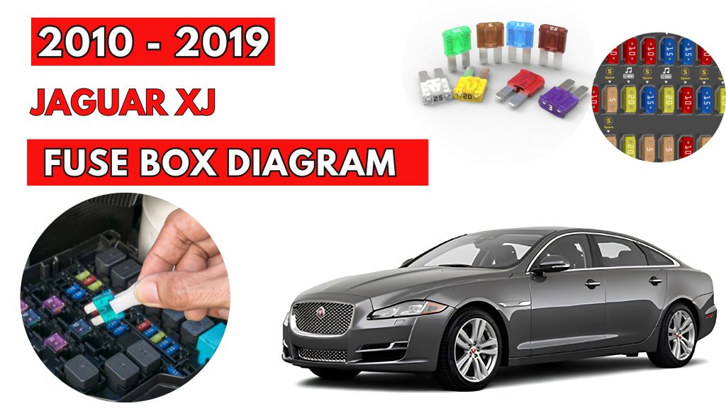 Jaguar XJ 2010 2019 Fuse Box Location Diagrams