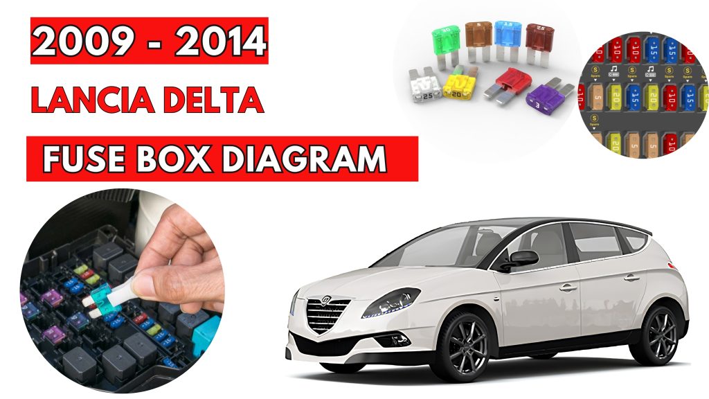 Lancia Delta (2009 - 2014) Fuse Box Location & Diagrams