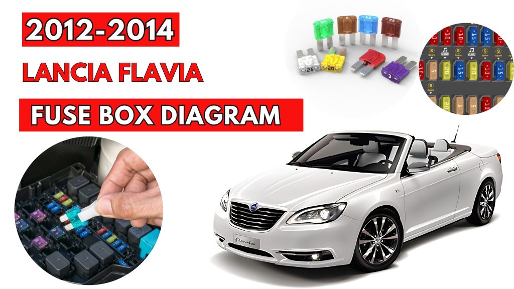 Lancia Flavia (2012 - 2014) Fuse Box Location & Diagrams