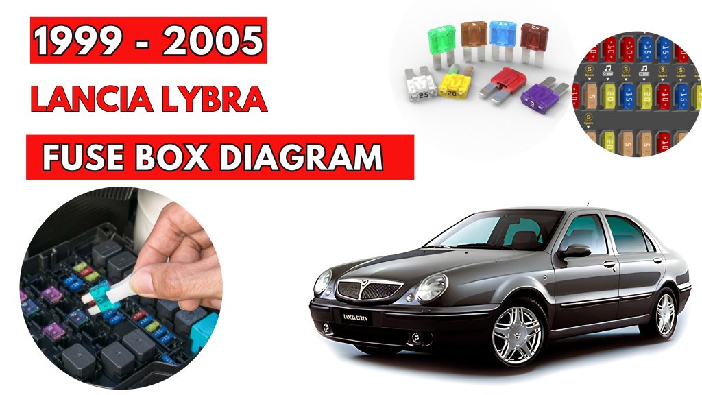 Lancia Lybra (1999 - 2005) Fuse Box Location & Diagrams