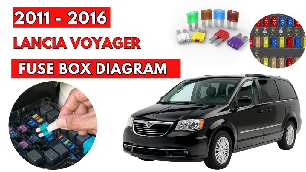 Lancia Voyager (2011 - 2016) Fuse Box Location & Diagrams