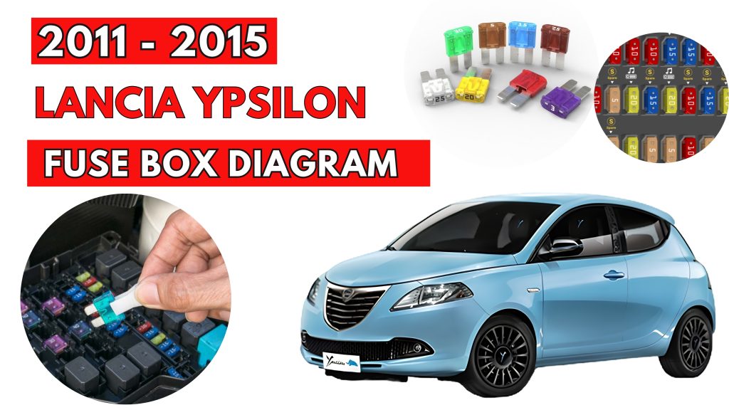 Lancia Ypsilon (2011 - 2015) Fuse Box Location & Diagrams