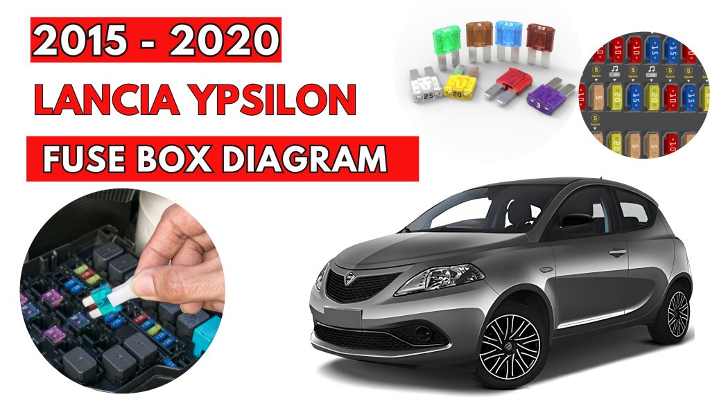 Lancia Ypsilon (2015 - 2020) Fuse Box Location & Diagrams