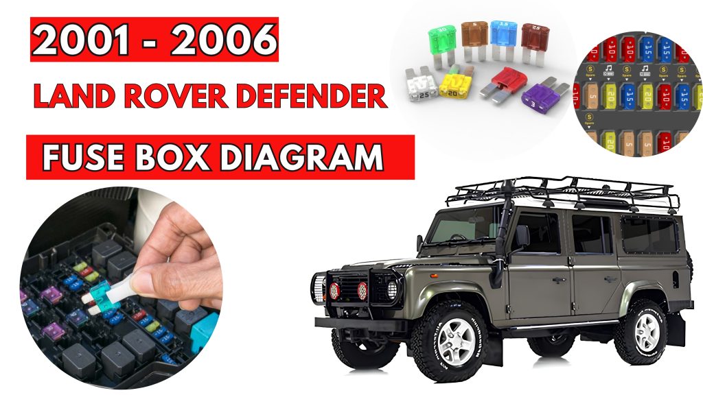 Land Rover Defender 2001 2006 Fuse Box Location Diagrams
