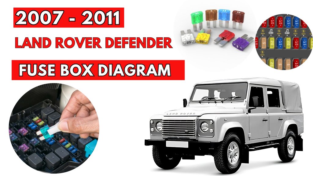 Land Rover Defender (2007 - 2011) Fuse Box Location & Diagrams