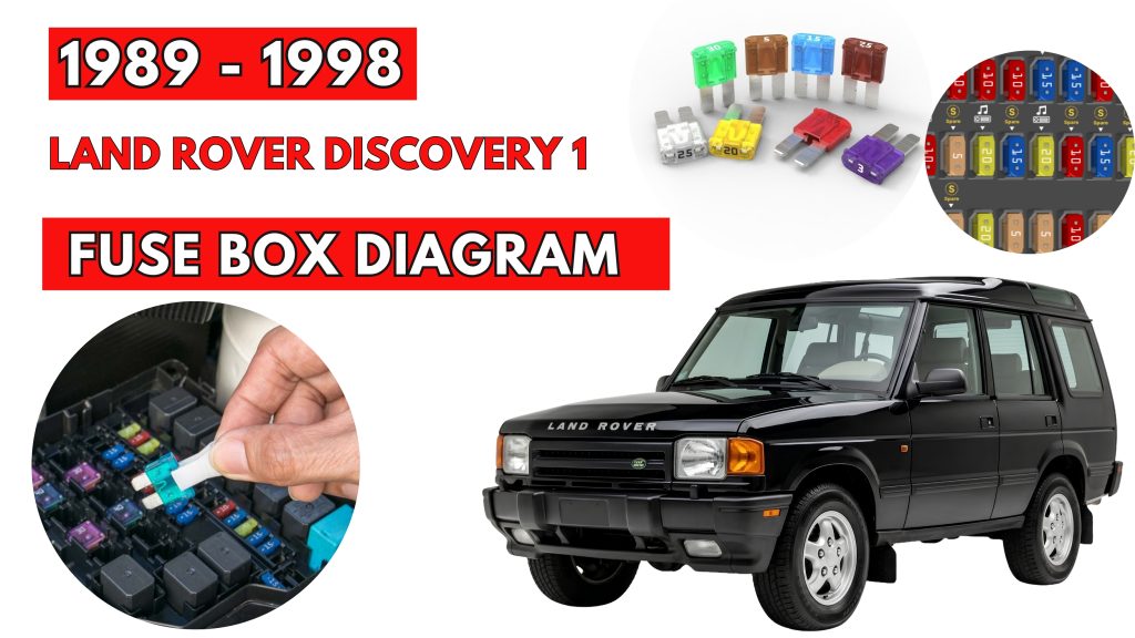 Land Rover Discovery 1 (1989 - 1998) Fuse Box Location & Diagrams