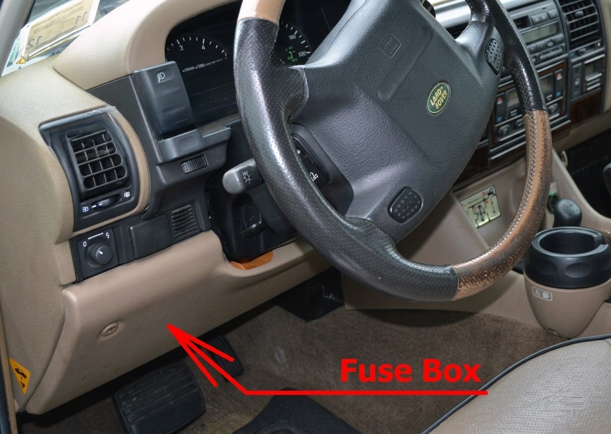 Land Rover Discovery 1 (1989 - 1998) Passenger Compartment Fuse Box Location