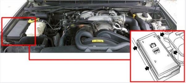 Land Rover Discovery 2 (1998 - 2004) Engine Compartment Fuse Box Location