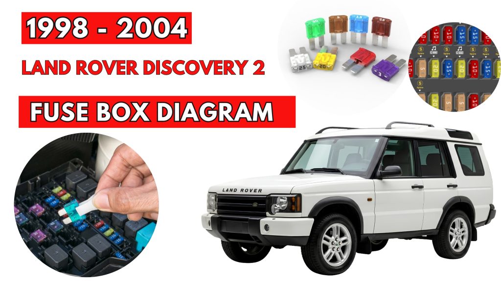 Land Rover Discovery 2 (1998 - 2004) Fuse Box Location & Diagrams