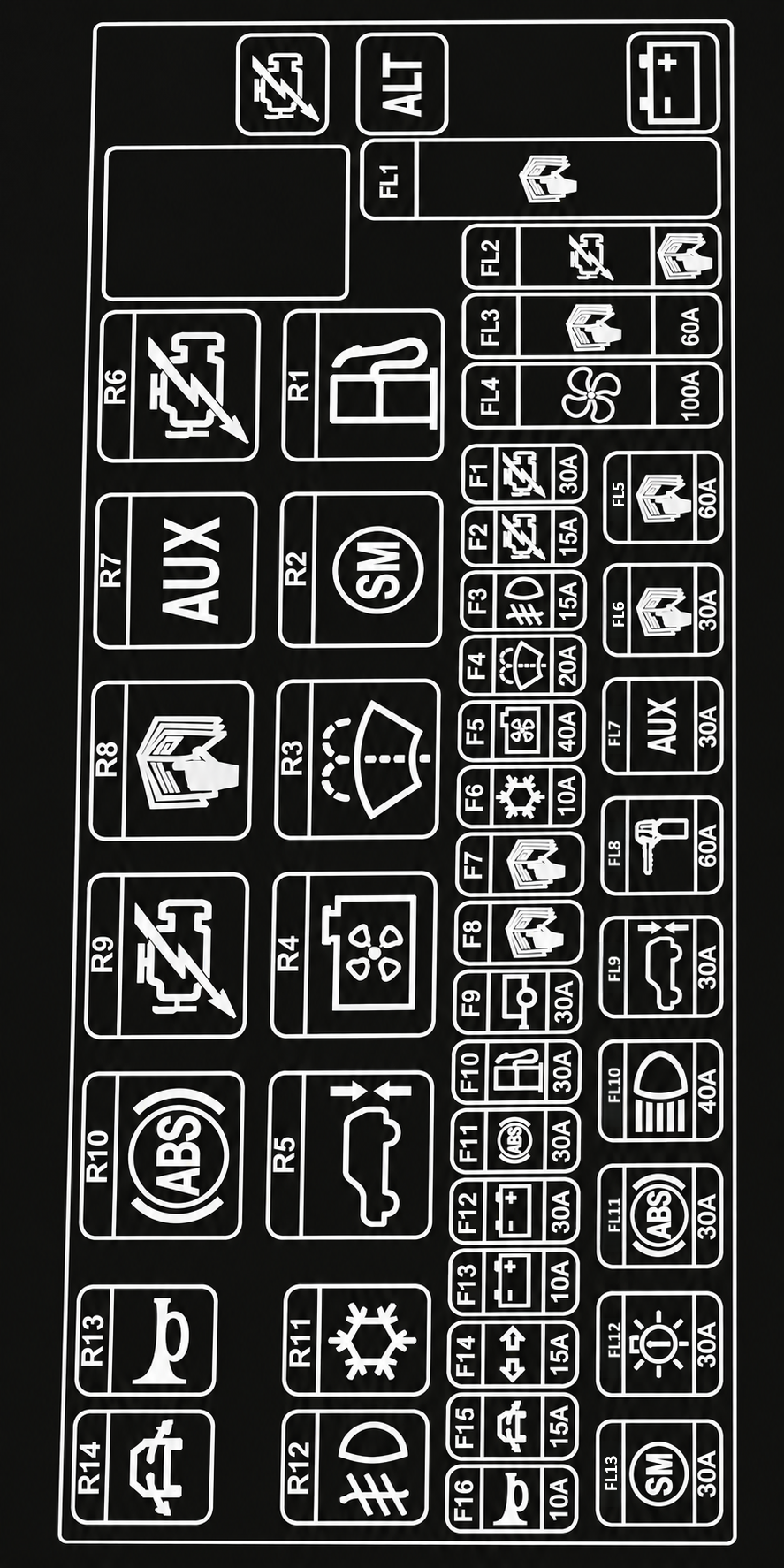 Land Rover Discovery 2 (1998 – 2004) engine compartment diagram