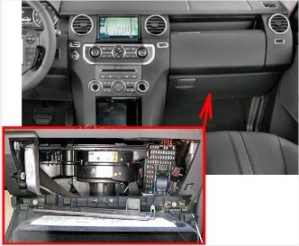 Land-Rover-Discovery-4-2009-2016-Passenger-Compartment-Fuse-Box-Location-Lower Fig