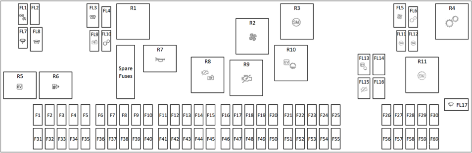 Land Rover Discovery 5 (2017 - 2026) Engine Compartment Fuse Box Diagram