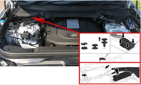 Land Rover Discovery 5 (2017 - 2026) Engine Compartment Fuse Box Location