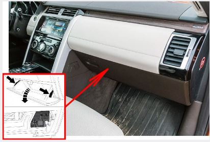 Land Rover Discovery 5 (2017 - 2026) Passenger Compartment Fuse Box Location