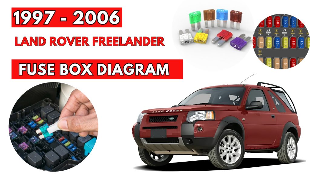 Land Rover Freelander (1997 - 2006) Fuse Box Location & Diagrams