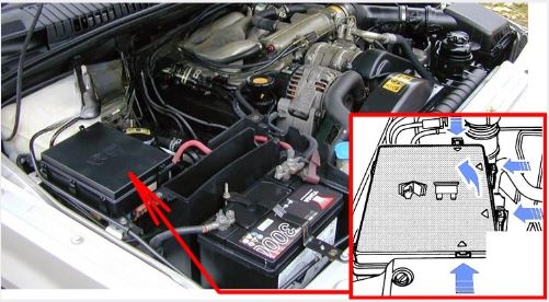 Land Rover Range Rover (1994 - 2002) Engine Compartment Fuse Box Location
