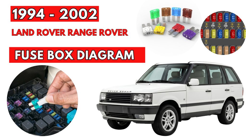 Land Rover Range Rover (1994 - 2002) Fuse Box Location & Diagrams