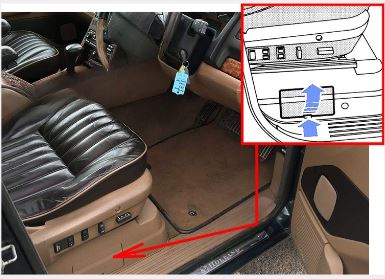 Land Rover Range Rover (1994 - 2002) Passenger Compartment Fuse Box Location