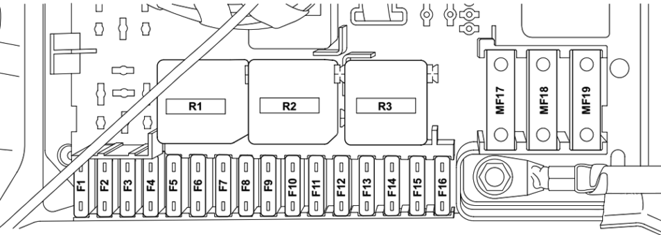 Land Rover Range Rover (2002 - 2005) Luggage Compartment Fuse Box Diagram
