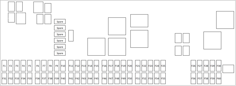 Land Rover Range Rover (2016 - 2022) Engine Compartment Fuse Box Diagram