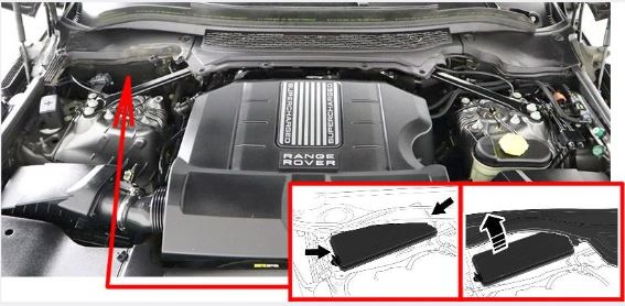 Land Rover Range Rover (2016 - 2022) Engine Compartment Fuse Box Location