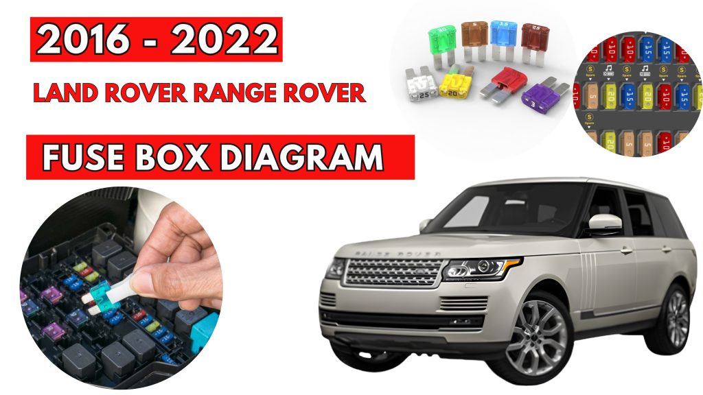 Land Rover Range Rover (2016 - 2022) Fuse Box Location & Diagrams