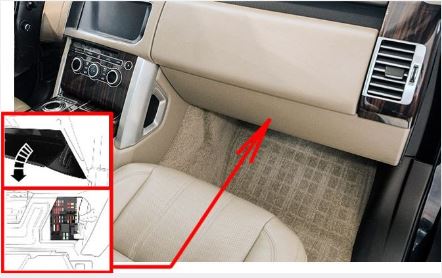 Land Rover Range Rover (2016 - 2022) Passenger Compartment Fuse Box Location