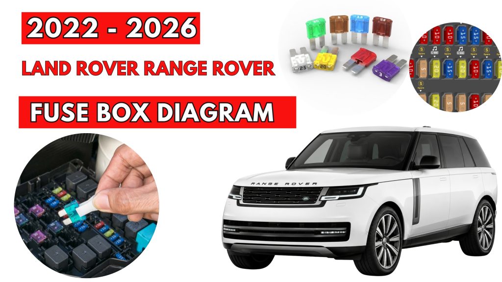 Land Rover Range Rover (2022 - 2026) Fuse Box Location & Diagrams Featured