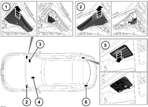 Land Rover Range Rover (2022 - 2026) Location Overview
