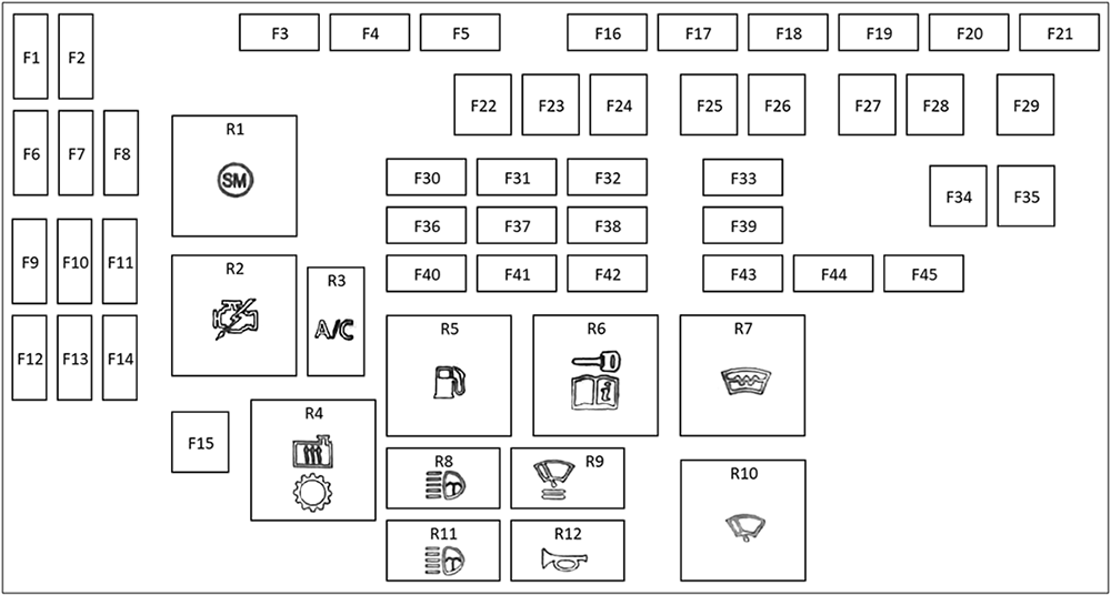 Land Rover Range Rover Evoque (2012 - 2015) Engine Compartment Fuse Box Diagram