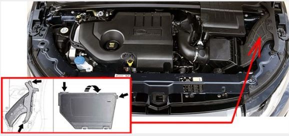Land Rover Range Rover Evoque (2012 - 2018) Engine Compartment Fuse Box Location