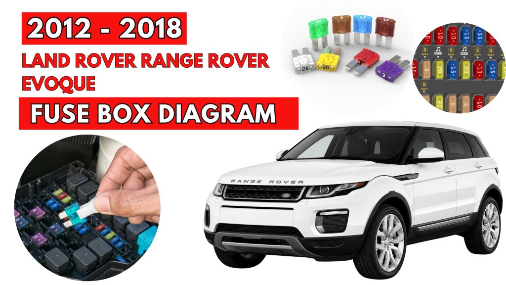 Land Rover Range Rover Evoque (2012 - 2018) Fuse Box Location & Diagrams Featured