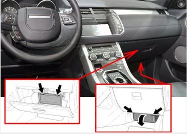 Land Rover Range Rover Evoque (2012 - 2018) Passenger Compartment Fuse Box Location