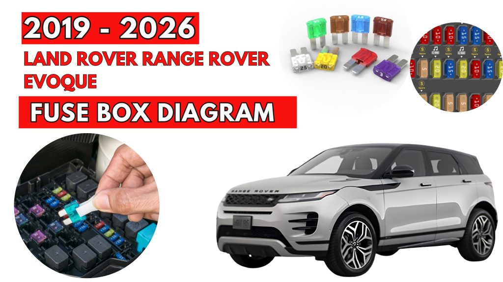 Land Rover Range Rover Evoque (2019 - 2026) Fuse Box Location & Diagrams