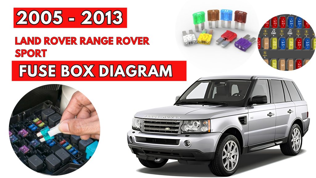 Land Rover Range Rover Sport (2005 - 2013) Fuse Box Location & Diagrams