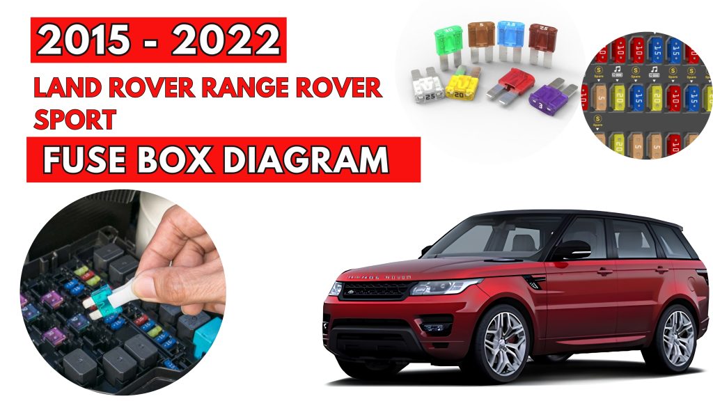 Land Rover Range Rover Sport (2015 - 2022) Fuse Box Location & Diagrams