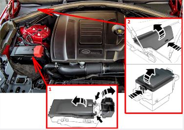 Land Rover Range Rover Velar (2018 - 2020) Engine Compartment Fuse Box Location