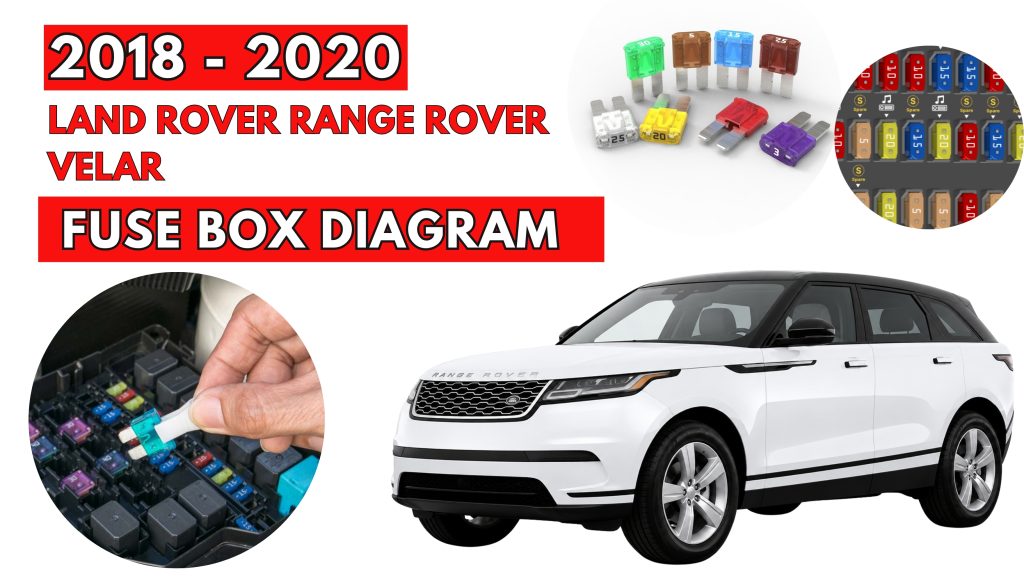 Land Rover Range Rover Velar (2018 - 2020) Fuse Box Location & Diagrams
