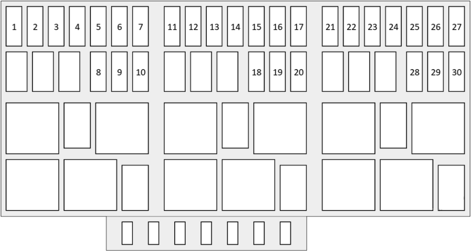 Land Rover Range Rover Velar (2018 - 2020) Luggage Compartment Fuse Box Diagram Upper